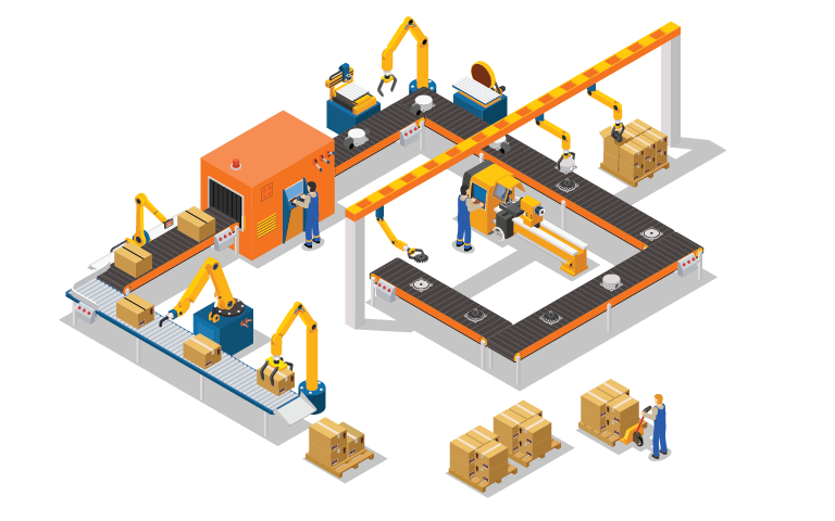 Production and planning