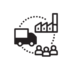 Supply Chain Management