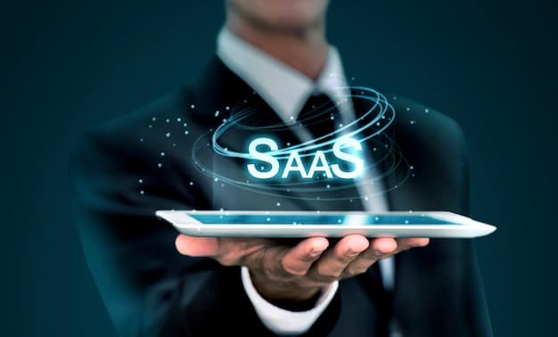 Building SaaS Products From MVP to Scale Building SaaS Products From MVP to Scale